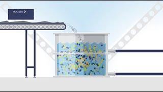 Sustainable EV battery materials made from recycled lithium-ion batteries (Korean voiceover)