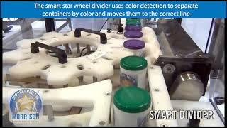 Smart Star Wheel Divider