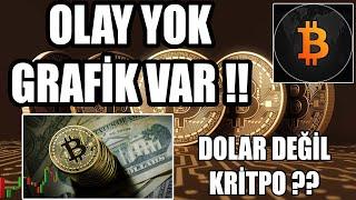 KIRMIZI ORTLAMANIN ÜZERİNE ATTI BU NE DEMEK ?? BİTCOİN BİST100 ONS ALTIN TEKNİK ANALİZ #btc