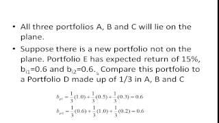 Arbitrage Pricing Theory