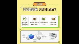 [분당컴퓨터학원]  궁금해요 ! BIM건축! 