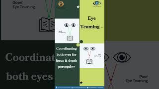 Caring Vision Therapy and Neuro Vision Rehabilitation Centre#caringvision #science