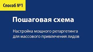 Настройка мощного ретаргетинга для массового привлечения клиентов из ВКонтакте