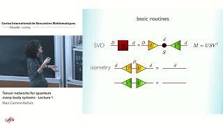 Mari-Carmen Banuls: Tensor networks for quantum many-body systems - lecture 1