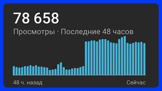 Как Увеличить Просмотры на YouTube за 2 минуты? (всего 2 действия)