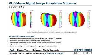 Common VIC-3D Applications