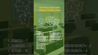 Строительство школ нового формата