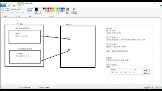 动力节点Java培训 |  HTML+CSS+JavaScriptweb前端必修课003-CS架构和BS架构