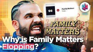 We Need To Study Family Matters Failure