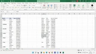 Pivot Table Part -2 - Excel 2021 Tutorial in Hindi
