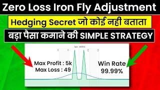 Iron fly adjustments strategies - Weekly iron fly options strategy | Iron fly strategy | Zero Loss