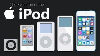 Evolution of the iPod [2001-2023]