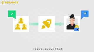 幣安新手學堂——幣安Launchpad怎麼參加