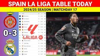 Spanish La Liga Table Updated Today after Girona vs Real Madrid ¬ La Liga Table & Standings 2024/25