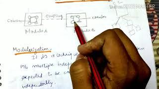 Concept of Cohesion and Coupling-lecture48/SE