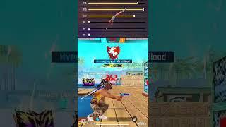 free fire sensitivity 3gb  #Hyper  gaming  81