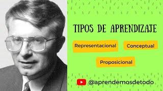 TIPOS DE APRENDIZAJE SIGNIFICATIVO según David Ausubel