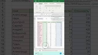 Лайфхак с поиском по нескольким условиям #эксель #excel #exceltips