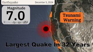 California Mag 7.0 Earthquake Largest In 32 Years - Arctic Blast & Snow Squalls Continue In The East