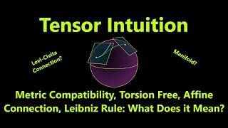 Metric Compatible, Torsion Free, Affine Connection | Tensor Intuition