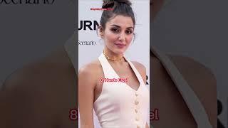 Top 10 Beautiful Turkish Actresses 2025  #shorts #viralvideo #trending #handeerçel