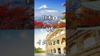 日本vsイタリア 国家全面対決！！ #比べてみた #団体戦 #強さ比べ