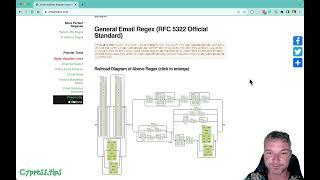 Validate Email Format Using Built-in Browser Input Element