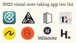 Visual note taking app 2025 tier list