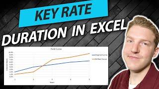 Key Rate Duration & Key Rate Shifts Explained