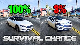 Realistic Survival Chance Crashes #27 | BeamNG.drive