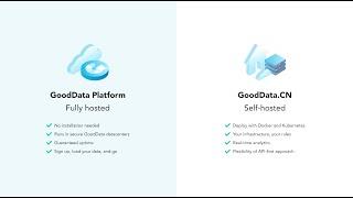 First Steps With GoodData Platform