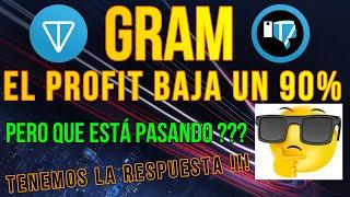 GRAM - EL PROFIT BAJA UN 90% - POR QUÉ Y QUE ESTA PASANDO - TENEMOS LA RESPUESTA