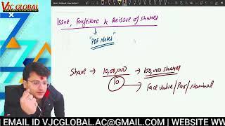 CMA INTER COMPANY ACCOUNTS LECTURE 1 BY CA VARUN JAIN