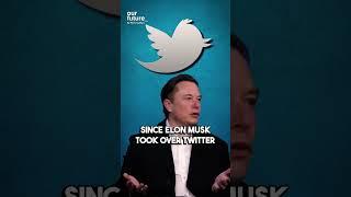 Elon Musk & The $250B Woman: Linda Yaccarino 