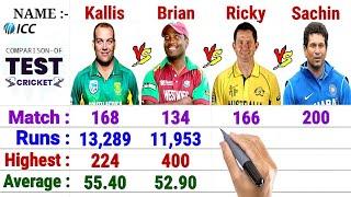 Sachin Tendulkar vs Brian Lara vs Ricky Ponting vs Jacques Kallis Comparison || Batting Statistics