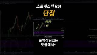 스토캐스틱RSI 다 좋은데 이런 단점이...