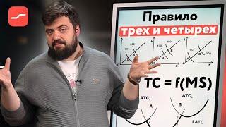 Как «Правило трех и четырех» помогает определить стратегию компании | Илья Балахнин