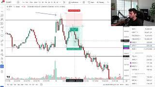 The Easiest Trading Strategy on Youtube