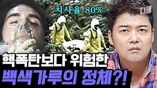 [#프리한19] 공기 중에 극소량만 유출되어도 치사율이 80%!? 인류가 극복하지 못한 역사 속 역대급 바이러스