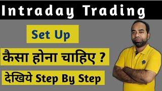 #tradewitmazhar | #swingtrade | #learntoearn | my trade set up for day trading