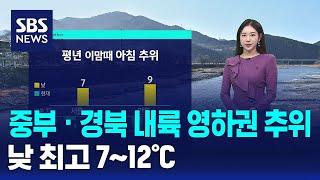 [날씨] 중부 · 경북 내륙 영하권 추위…낮 최고 7~12℃ / SBS