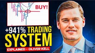 +941% Return! Time the Market Using Price Cycles | Oliver Kell