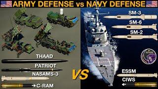 THAAD, Patriot & NASAMS vs US Carrier Group: Which Is The Ultimate Layered Defense? | DCS