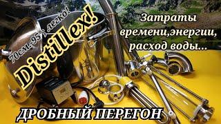 СПИРТ-95°,Экономичные возможности аппарата Distillex!