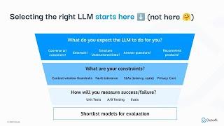 Create a Shortlist of LLMs to Evaluate