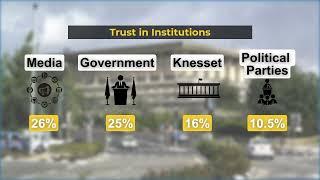 The Israeli Democracy Index 2024 | Selected Findings