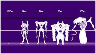 Neon Genesis Evangelion Character SizeComparison