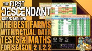 Best Farms for Season 2 - WITH ACTUAL DATA, Tests and Math, Tips and Guide - The First Descendant