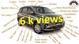 Name Of Basic Car Parts exterior  Part - I # car parts nomenclature # car body panel #