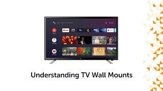 Understanding TV Wall Mounts